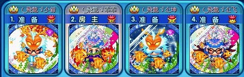 2006年11月8日家族部分成员